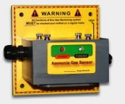 Ready Advanced Toxic Gas Sensor